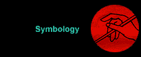 Symbology